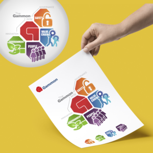 Design Graphique par Zahrai Valentina pour ce projet | Design : #18792002