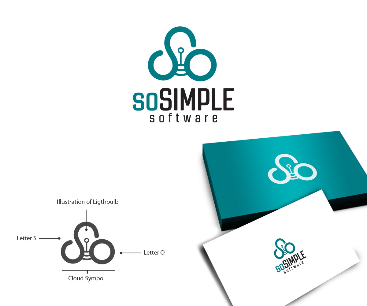 Logo Design by Thebranch for PARADISE PARTNERS, INC. | Design #18852356