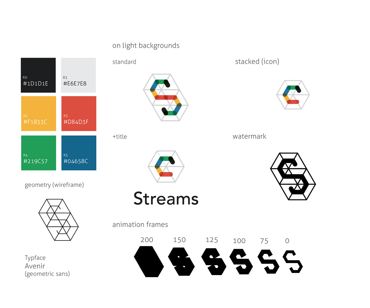 Logo Design by nt for this project | Design #2838248