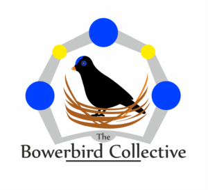 Logo-Design von mrigorrudenko 2 für The Bowerbird Group | Design: #18795682