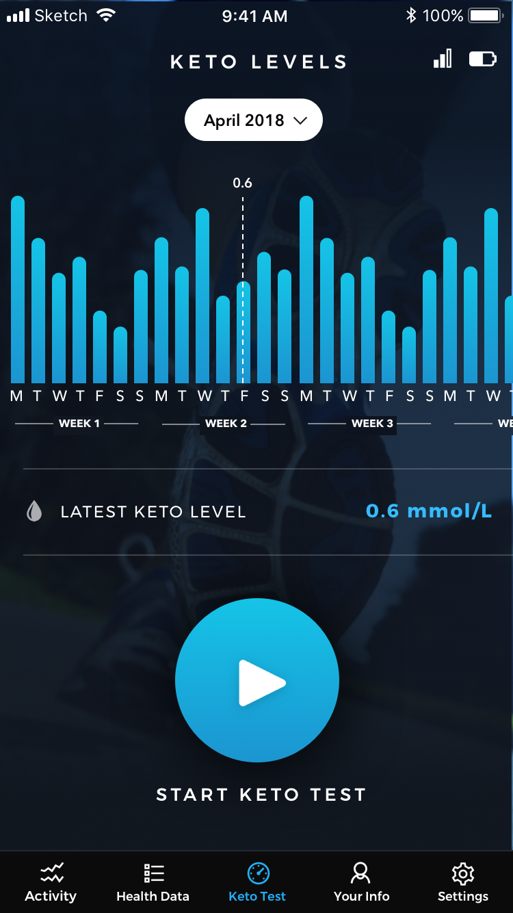 Diseño de aplicación (App) por Scott Broughton para Gravity BPX | Diseño #18725692