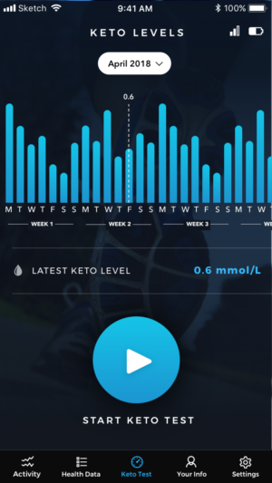 App Design by Scott Broughton for Gravity BPX | Design: #18725692
