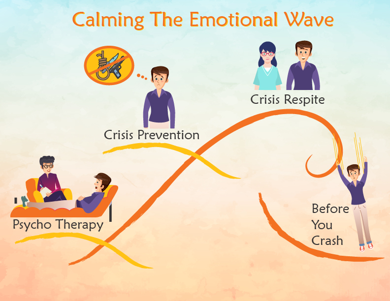 Graphic Design by DesignerGuide for this project | Design #18776227