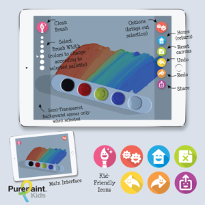 Icon Design by Happy Fish Creations for Purepaint Interactive | Design: #18740107