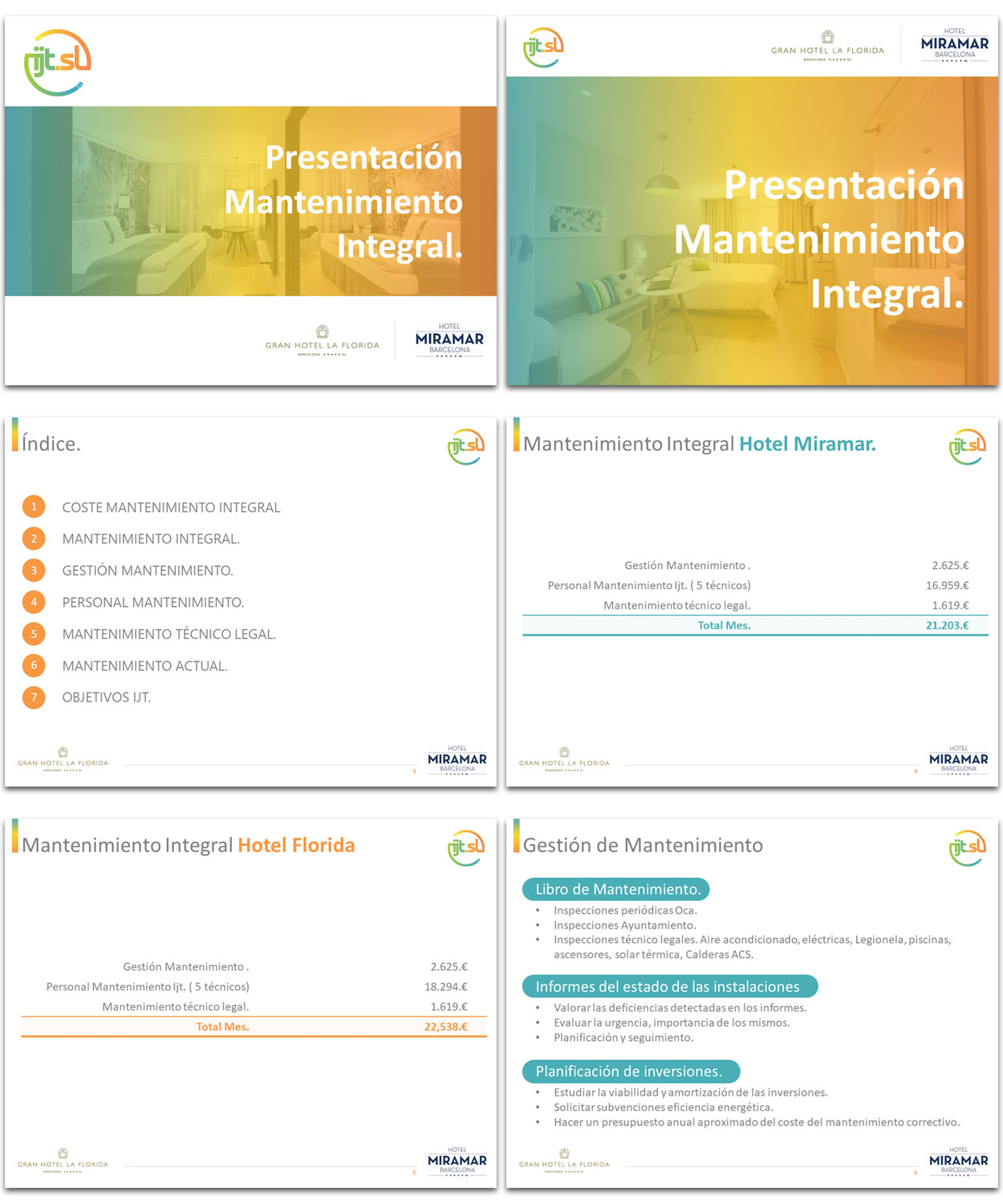 PowerPoint Design by Imazing for JJové | Design #18718294