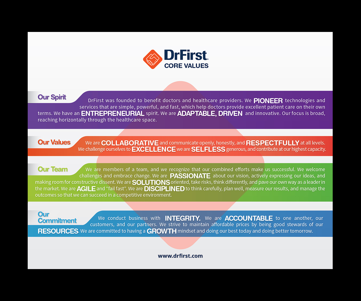Poster-Design von senja für dieses Projekt | Design #18799692