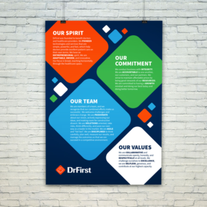 Poster Design by Valtti Design
