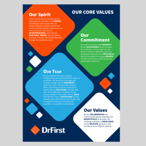 Signage Design job – Healthcare IT Company Needs a Core Values Poster for Office | Diseño de Póster por Valtti Design