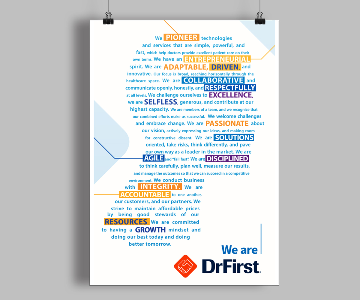 Poster Design by ldg.erikalugo for this project | Design #18801745