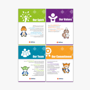 Poster Design by Happy Box for this project | Design: #18749591