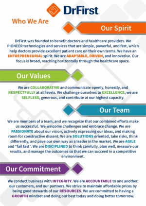 Signage Design job – Healthcare IT Company Needs a Core Values Poster for Office | Diseño de Póster por Maestroto