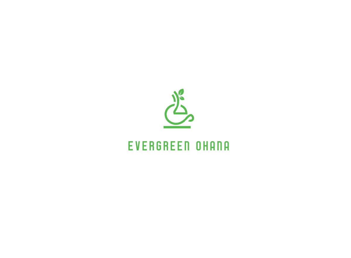 Logo-Design von Hiccups Design für dieses Projekt | Design #18729328