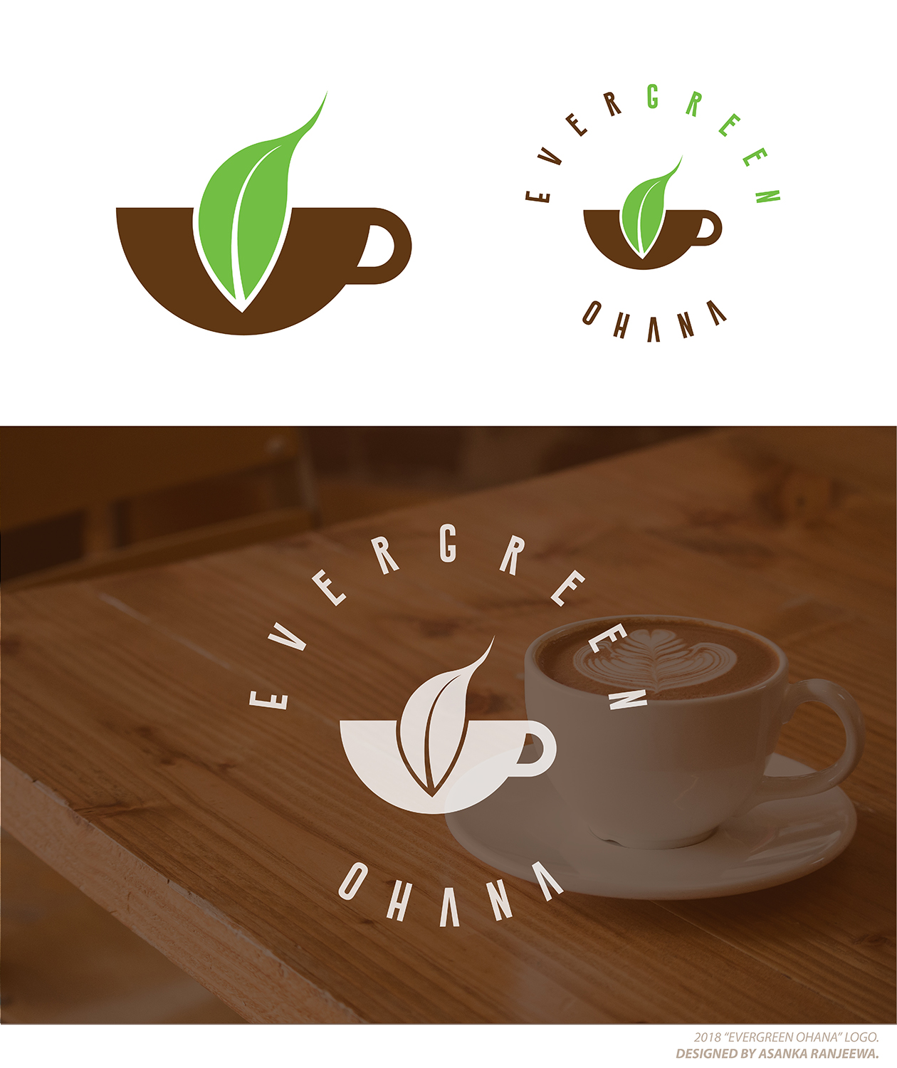 Logo Design by Asanka Ranjeewa for this project | Design #18733931