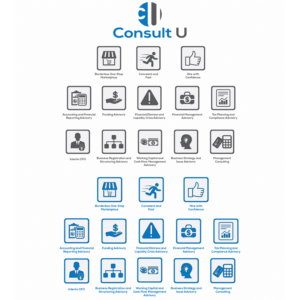 Design Icône par Your_Design pour ce projet | Design : #18749309