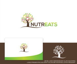 Logo Design by alvinnavarra for this project | Design: #18741142