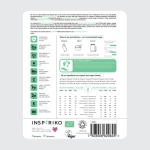 Label Design by Shark1 for Think Organic | Design: #19449052