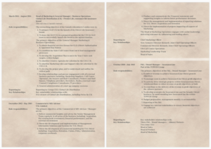 Resume Design by senja for this project | Design: #19265595