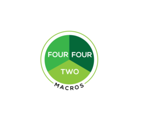 442 macros OR four four two macros OR 4/4/2 macros | Logo Design by renderman