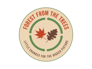 Logo Design by brianritterdesign for Forest From The Trees | Design: #18859313