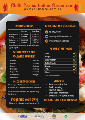 Info Graphic about Chilli Farms Restaurant | Diseño Gráfico por MJDesign