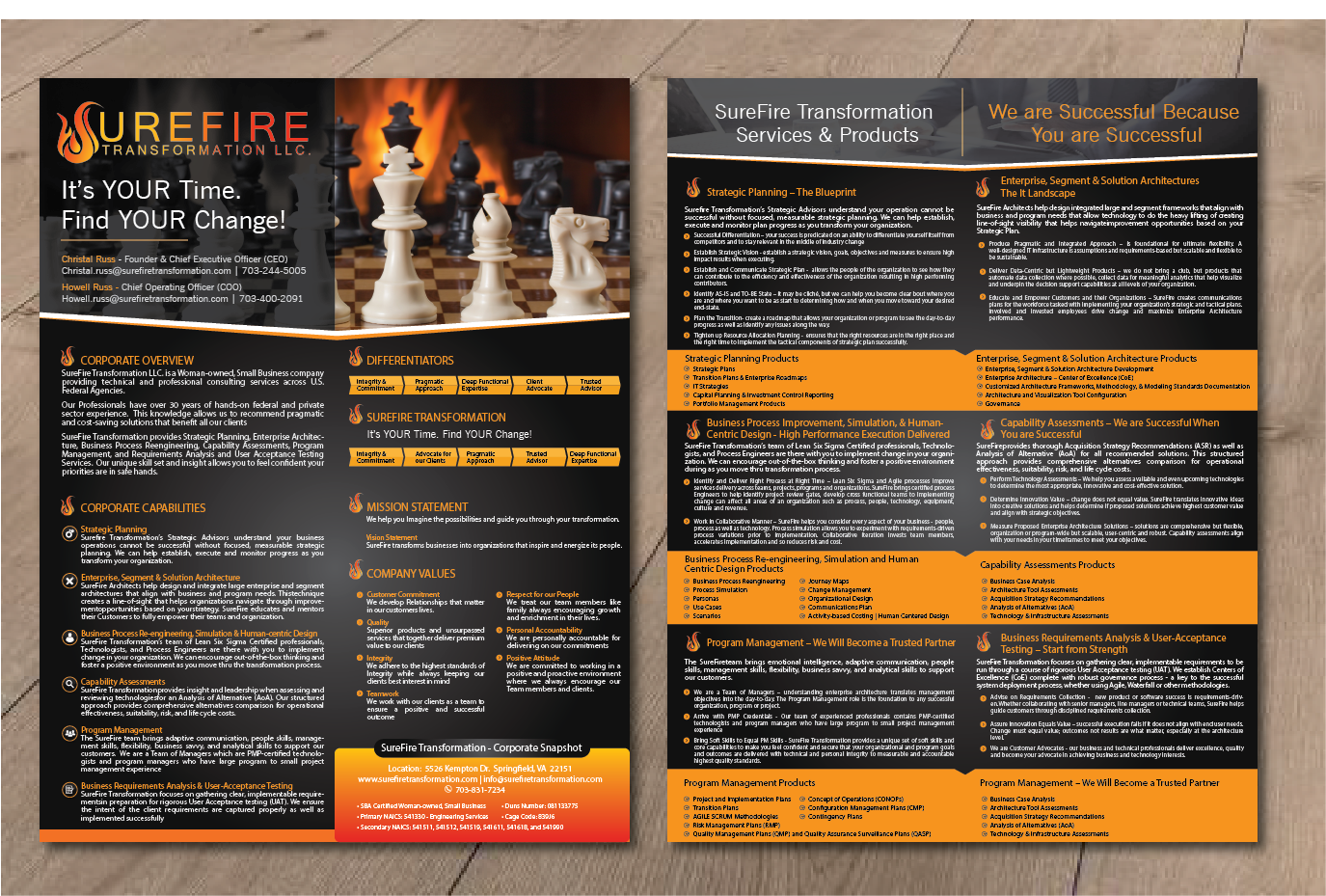 Flyer Design by alex989 for this project | Design #18893753