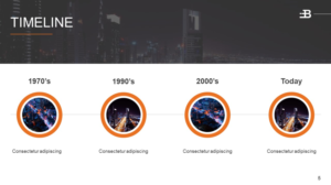 Design Graphique par SiyosGraphic pour Breakout Capital Finance | Design #18784722
