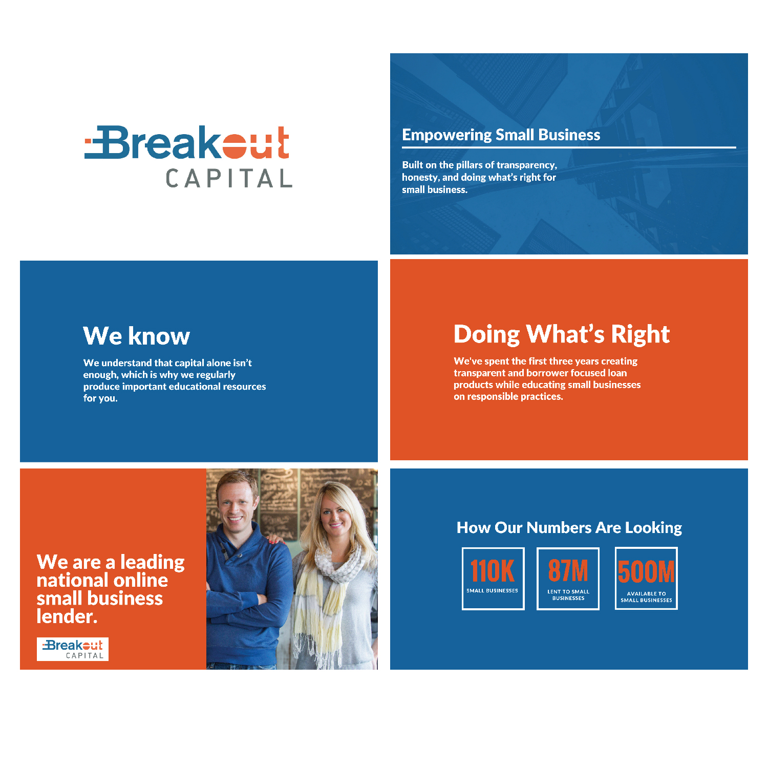 Graphic Design by FindCreative for Breakout Capital Finance | Design #18846657
