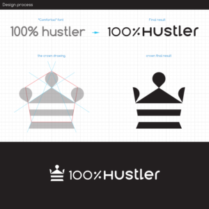 Logo Design by TheWisemo for E2 Agency Pty Ltd | Design: #18821406