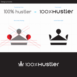 Logo Design by TheWisemo for E2 Agency Pty Ltd | Design: #18830877