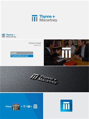 Logo Design by Naavyd for this project | Design: #2840587