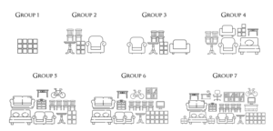Furniture Icons for our webpage | Grafik-Design von Rickyy