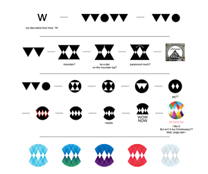 Logo Design by designallegory for this project | Design: #2843702