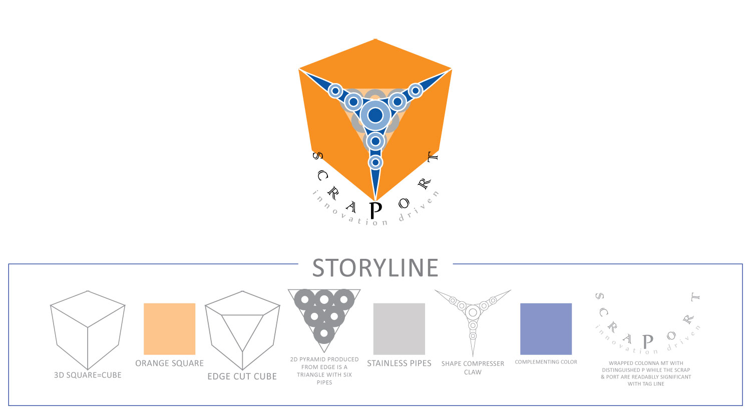 Logo Design by Noble for this project | Design #18802219