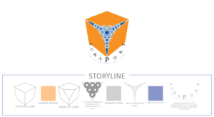 Logo Design by Noble
