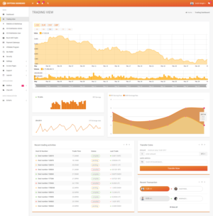 Web Design by farins88 for AMEEX|mobile | Design: #18803356