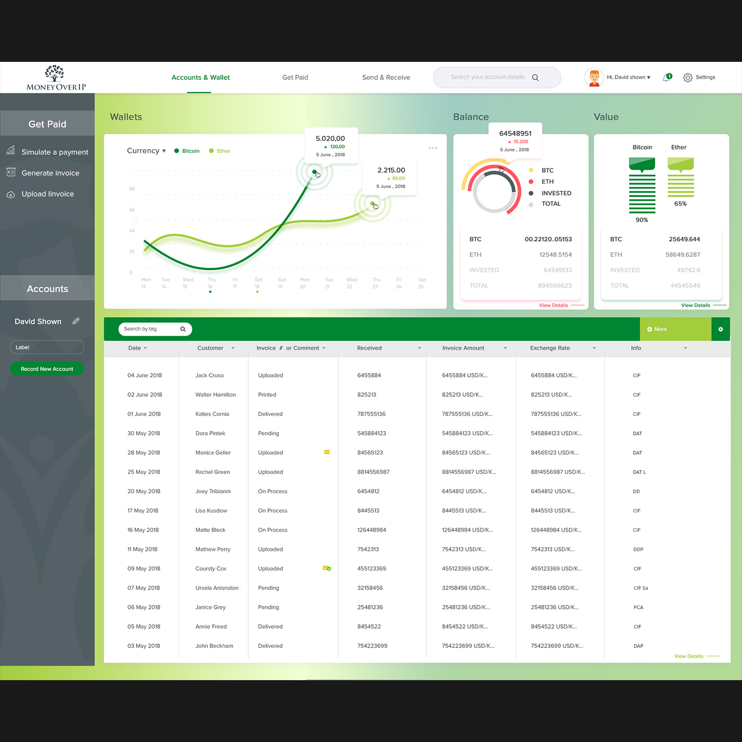 Contest winning design