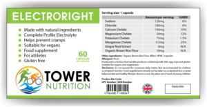 Label Design by Lynh for Tower Nutrition | Design #18913292