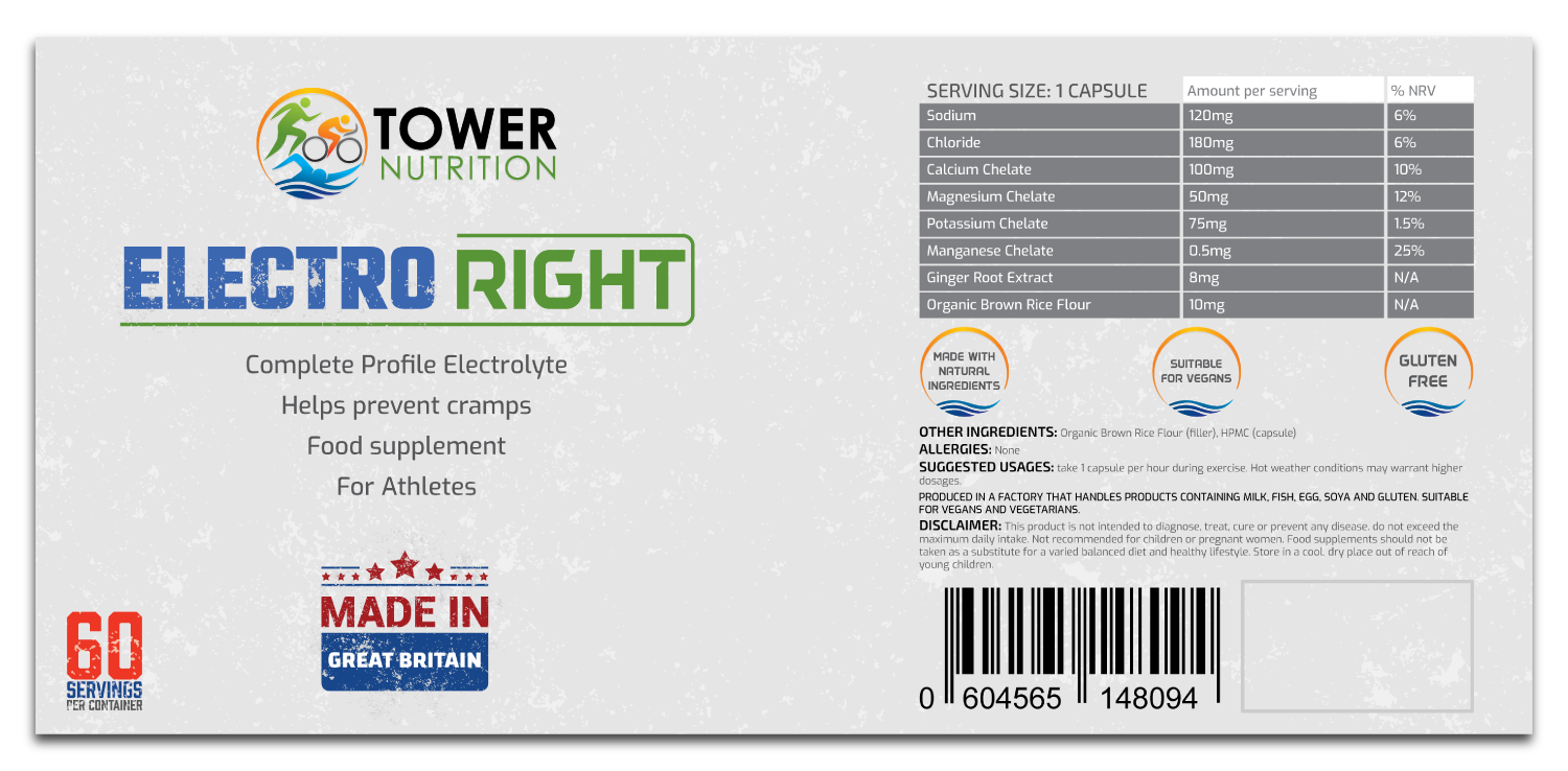 Label Design by Ziad .A for Tower Nutrition | Design #18845376