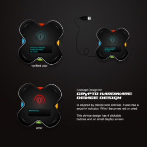 Graphic Design by KARAM SINGH for this project | Design #19247787