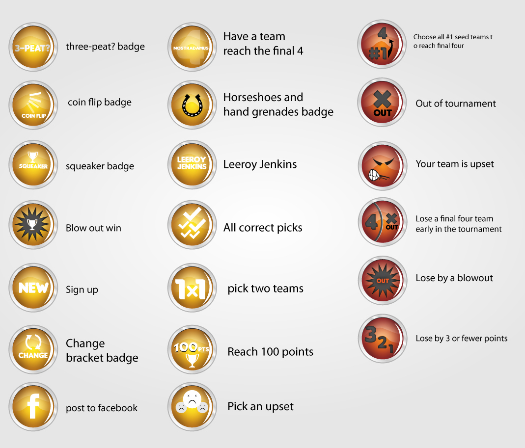 Icon Design by pixerizer for this project | Design #665271