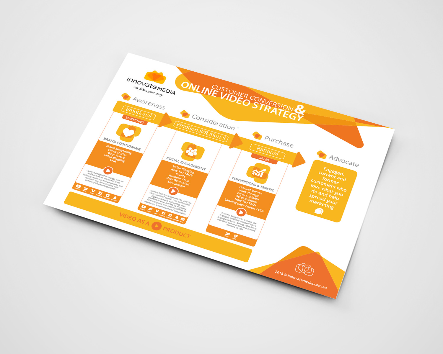 Grafik-Design von Nightmist für Ben Amos | Design #18880336