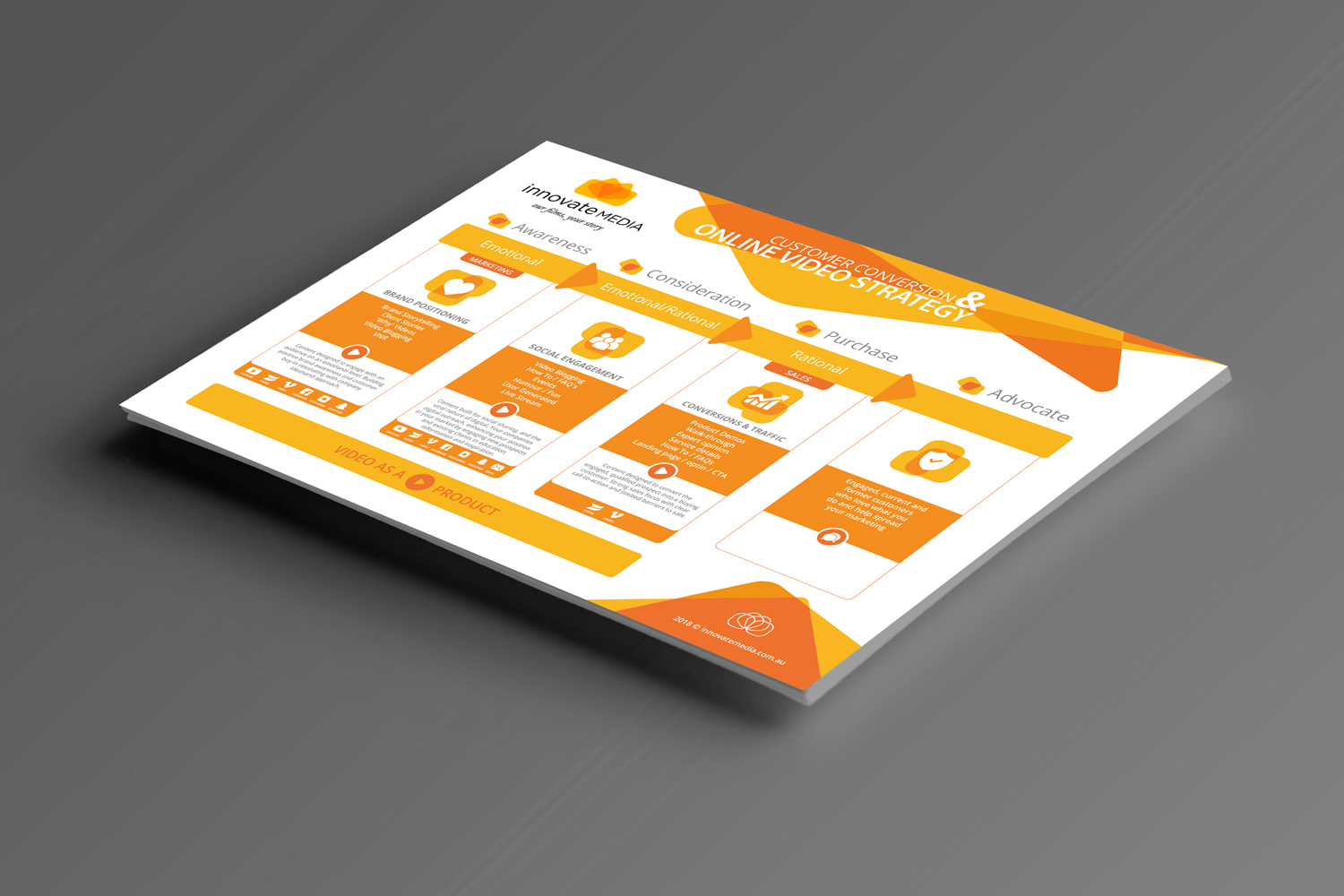 Grafik-Design von Nightmist für Ben Amos | Design #18888005