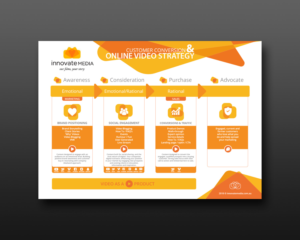 Graphic Design by Nightmist for Ben Amos | Design #18888021