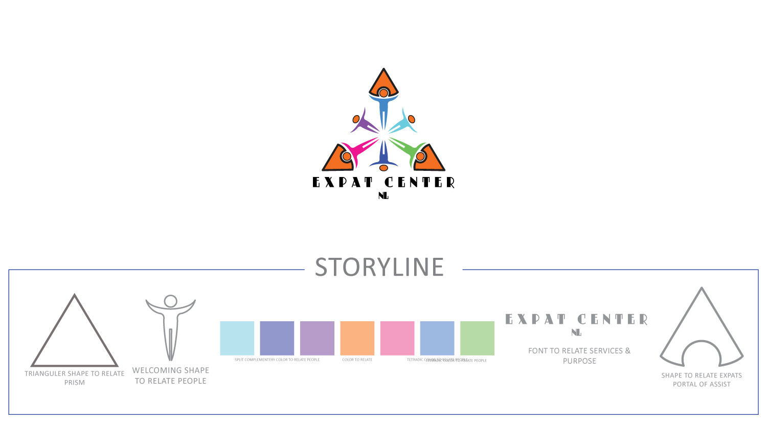 Logo Design by Noble for this project | Design #18838739