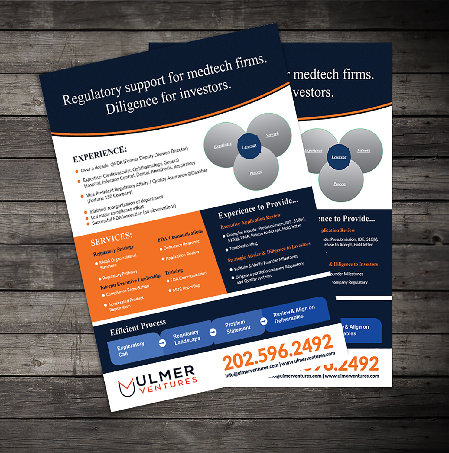 Flyer Design by Deziners Zone for Ulmer Ventures LLC | Design #18840936