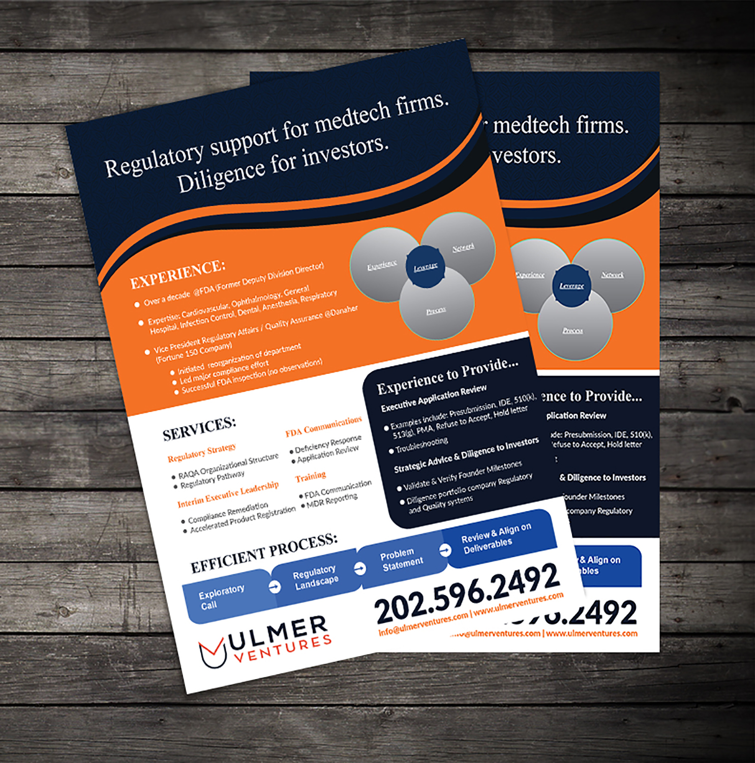 Flyer Design by Deziners Zone for Ulmer Ventures LLC | Design #18840937