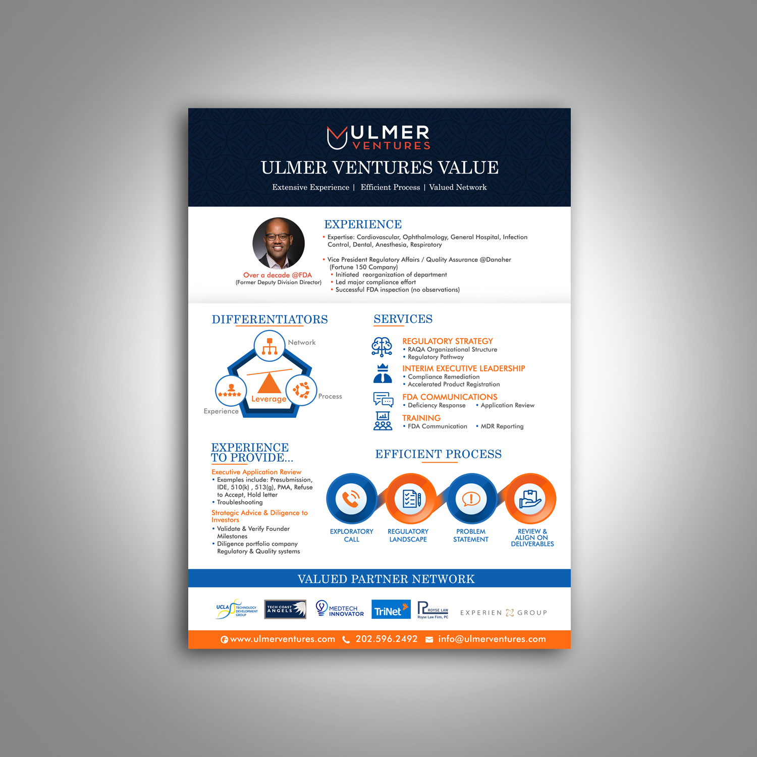 Flyer-Design von ekta.web für Ulmer Ventures LLC | Design #18844544