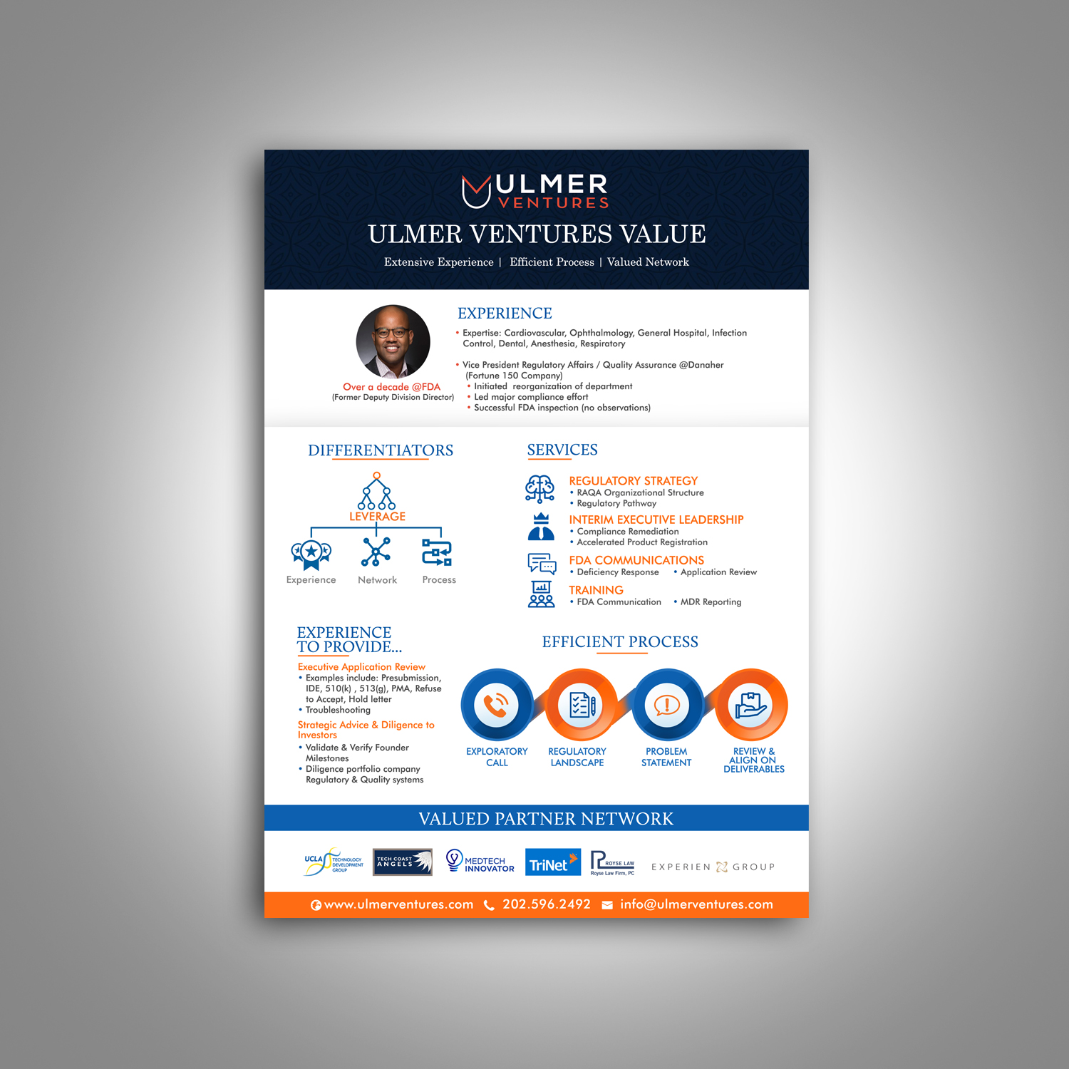 Flyer Design by ekta.web for Ulmer Ventures LLC | Design #18854739