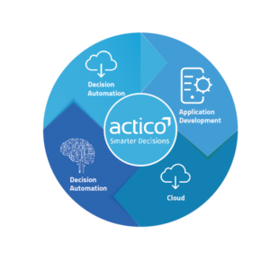 Design Graphique par Best Design Hub pour ACTICO GmbH | Design : #18909166