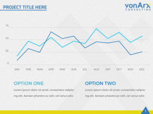 PowerPoint Design by Best Design Hub for von Arx Consulting | Design: #18874470